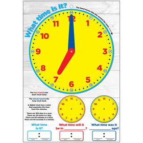Ashley Productions ASH91603 Smart Wheel Basic Clock