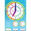 Ashley Productions ASH91604 Smart Wheel Advanced Clock, Price/Each