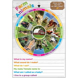 Ashley Productions ASH91605 Smart Wheel Farm Animals