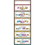 Ashley Productions ASH91950 Clip Chart Confetti Positive, Behavior Dry-Erase Surface, Price/Each
