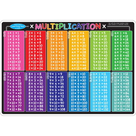 Ashley Productions ASH95006 Multiplication Learning Mat 2 Sided, Write On Wipe Off