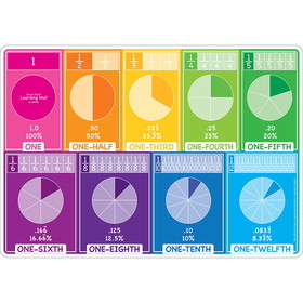 Ashley Productions ASH95010 Fractions Learning Mat 2 Sided, Write On Wipe Off