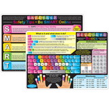 Ashley Productions ASH95021 Keyboard Basics Learn Mat 2 Sided, Write On Wipe Off