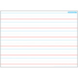 Ashley Productions ASH95301 Handwriting Space Savers Postermat, Pals Smart Poly Single Sided