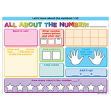 Ashley Productions ASH95329 Postermat Pal Poly All About Number