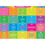 Ashley Productions ASH95336 Postermat Pals Poly Numbers 1-20