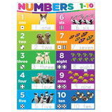 Ashley Productions ASH95340 Postermat Pals Poly Numbers 1-10