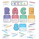 Carson Dellosa Education CD-110547 Race Writing Strategy Bulletin Set