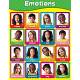 Carson-Dellosa CD-114055 Chartlets Emotions