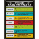 Carson Dellosa Education CD-114113 Things Good Readers Do Chartlet, Gr 2-8