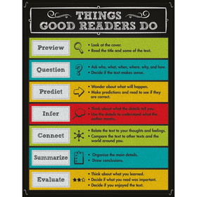 Carson Dellosa Education CD-114113 Things Good Readers Do Chartlet, Gr 2-8