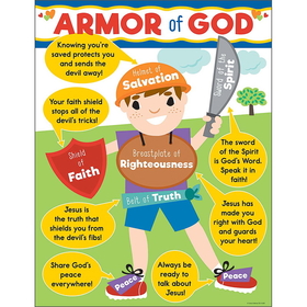 Carson-Dellosa CD-114291 Armor Of God Chart