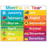 Carson Dellosa Education CD-114298 Eric Carle Months Of Year Chart