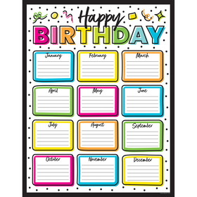 Carson Dellosa Education CD-114312 Kind Vibes Birthday Chart