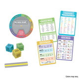 Carson Dellosa Education CD-146055 Reading & Writng Tool Kit Grade 3-5
