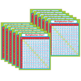 Carson Dellosa Education CD-168069-12 Multiplication Stickers (12 PK)