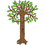 Carson-Dellosa CD-1701 Bb Set Big Tree, Price/EA
