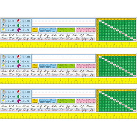 Carson Dellosa Education CD-2073-3 Nameplates Traditional, 36 Per Pk 18X4 Cursive Upper Gr (3 PK)