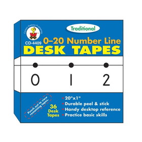 Carson-Dellosa CD-4409 Desk Tapes Traditional Number Line