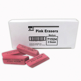 Charles Leonard CHL71524 24/Bx Pink Economy Wedge Erasers Medium