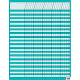 Creative Teaching Press CTP5105 Turquoise Incentive Chart