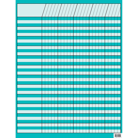 Creative Teaching Press CTP5105 Turquoise Incentive Chart
