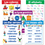 Creative Teaching Press CTP5792 Spanish Basic Skills 5 Chart Pack, Price/EA