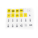 Learning Advantage CTU7986 Fun Empty Number Line Cards Only Gr - 4-5