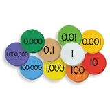 Essential Learning Products ELP626638 10-Value Decimals To Whole Numbers Place Value Discs Set