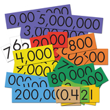 Essential Learning Products ELP626644 10-Value Decimals To Whole Numbers Place Value Cards Set