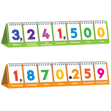 Junior Learning JRL453 Ones To Millions Flip Stand