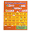 Learning Resources LER2573 Spanish Syllables Pc W/ Cards - Chart, Price/EA