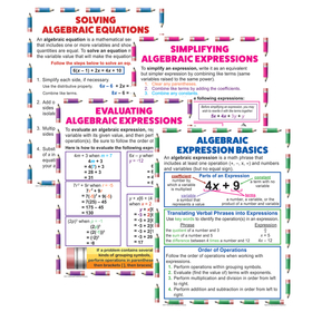 Mcdonald Publishing MC-P088 Algebraic Equation Teach Poster Set