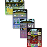 Mcdonald Publishing MC-P153 Atoms Elements Molecules Compounds Poster Set