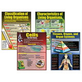 McDonald Publishing MC-P154 Living Organisms Teaching Poster St, 4 Posters