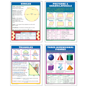 Mcdonald Publishing MC-P205 Exploring Geometry Poster Set