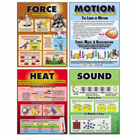 Mcdonald Publishing MC-P207 Force Motion Sound & Heat Teaching - Poster Set