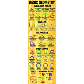 Mcdonald Publishing MC-V1645 Basic Geometry Colossal Poster