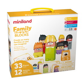 Miniland Educational MLE32365 Family Diversity Blocks