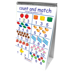 New Path Learning NP-330024 Number Sense 10 Double Sided Curriculum Mastery Flip Charts