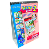 New Path Learning NP-342001 Science Flip Chart Set Gr 2