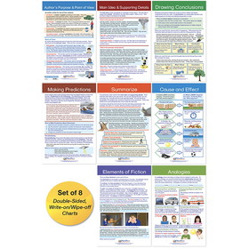 NewPath Learning NP-924503 Reading Comprehension Bb Chart Set