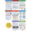 NewPath Learning NP-924503 Reading Comprehension Bb Chart Set, Price/Set