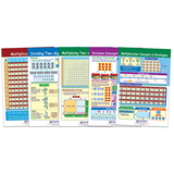 New Path Learning NP-933503 Multiplication & Division Bb St