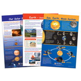 NewPath Learning NP-948001 Our Solar System Bulletin Brd Chart, Set Grades 3-5