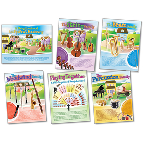 North Star Teacher Resource NST3037 Musical Instruments Posters