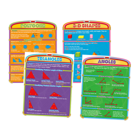 North Star Teacher Resource NST3067 Introductory Geometry Poster Set