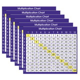 North Star Teacher Resources NST9050-6 Adhesive Desk Prompts, Multiplication Chart (6 PK)