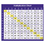 North Star Teacher Resource NST9050 Adhesive Desk Prompts Multiplication Chart, Price/EA
