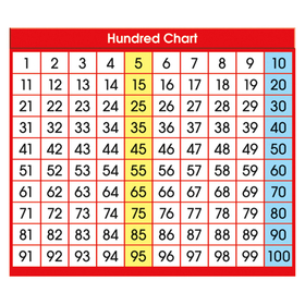 North Star Teacher Resource NST9051 Adhesive Desk Prompts Hundred Chart